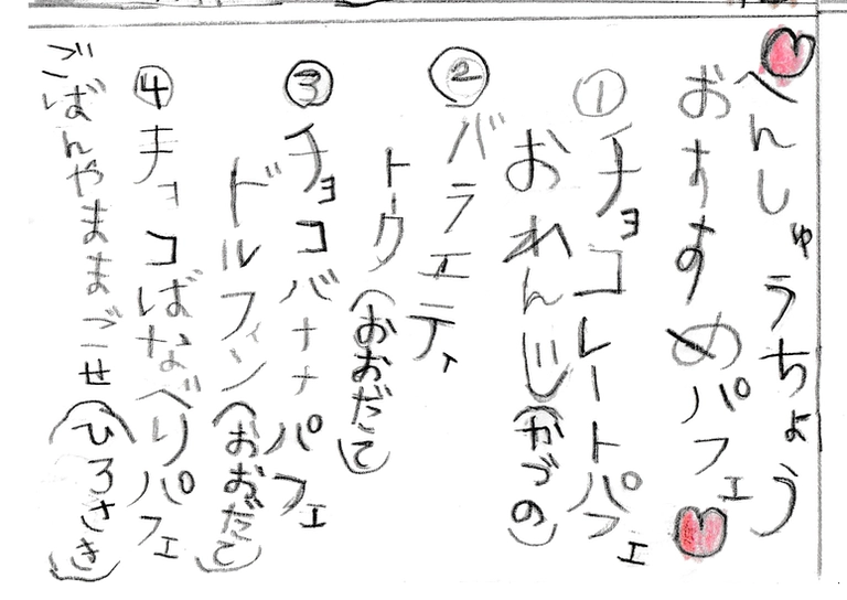 
            へんしゅうちょう
            おすすめパフェ
            ① チョコレートパフェ おれんじ（かづの）
            ② バラエティ トーク（おおだて）
            ③ チョコバナナパフェ ドルフィン（おおだて）
            ④ チョコばなべりパフェ こはんやままごせ（ひろさき）
            