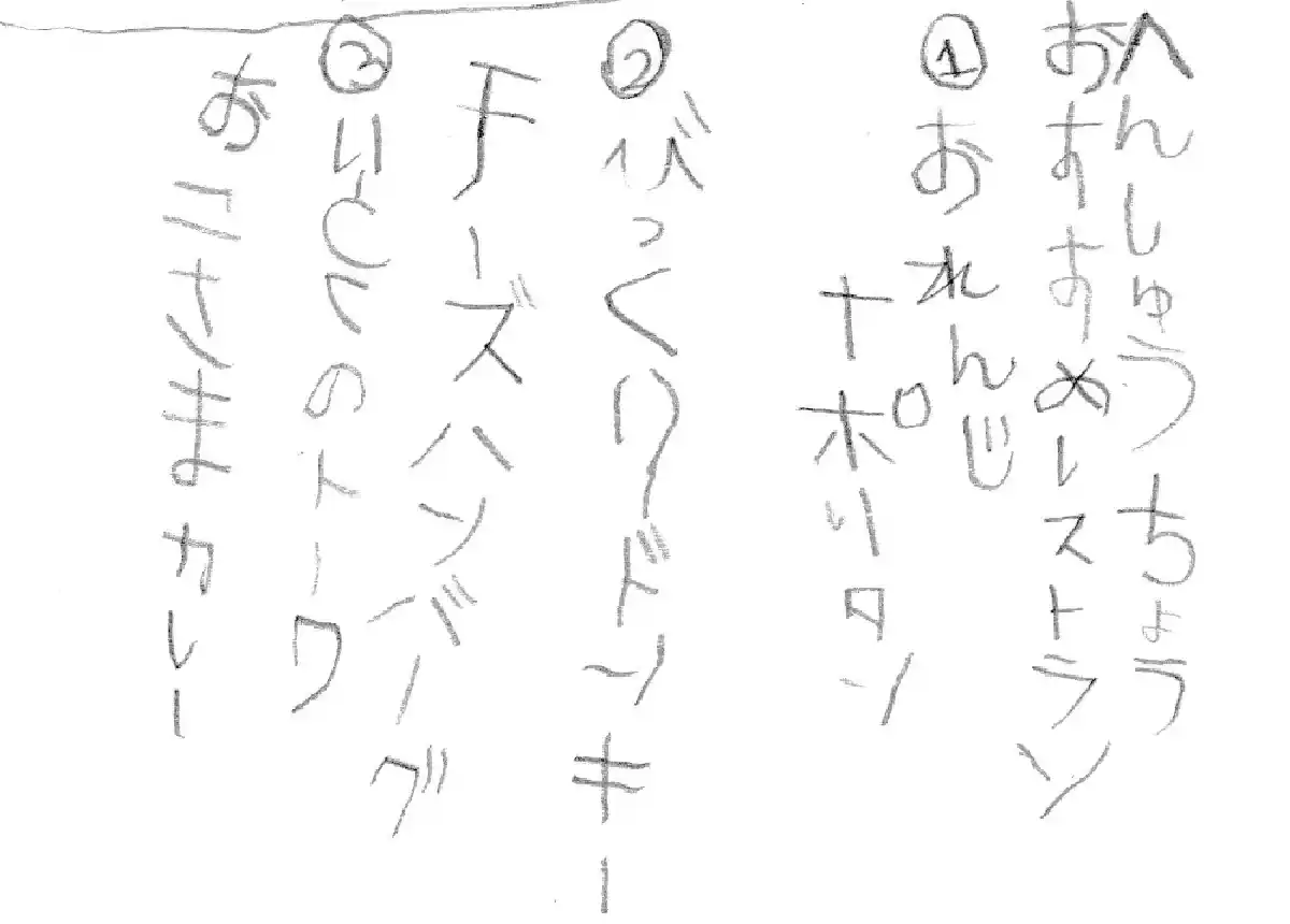 へんしゅうちょうおすすめレストラン。１、おれんじ　ナポリタン。２、いとくのトーク　おこさまカレー。３、びっくりドンキー　チーズハンバーグ。